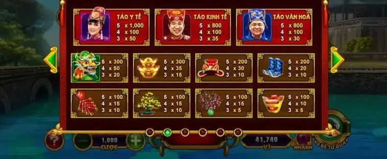 Săn Lộc Đầu Năm Với Nổ Hũ Táo Quân Tại 78Win Cực Hấp Dẫn